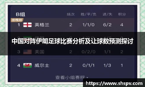 中国对阵伊朗足球比赛分析及让球数预测探讨